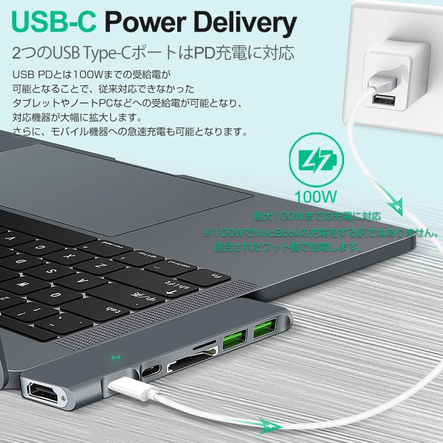 USB Type-C ハブ 7in1 USB3.0x2 4K HDMI 1Gbps有線LAN PD充電 microSD SDスロット 拡張 変換 スペースグレイ 軽量 MacBook ChromeBook 3ヶ月保証｜km-serv1ce｜08