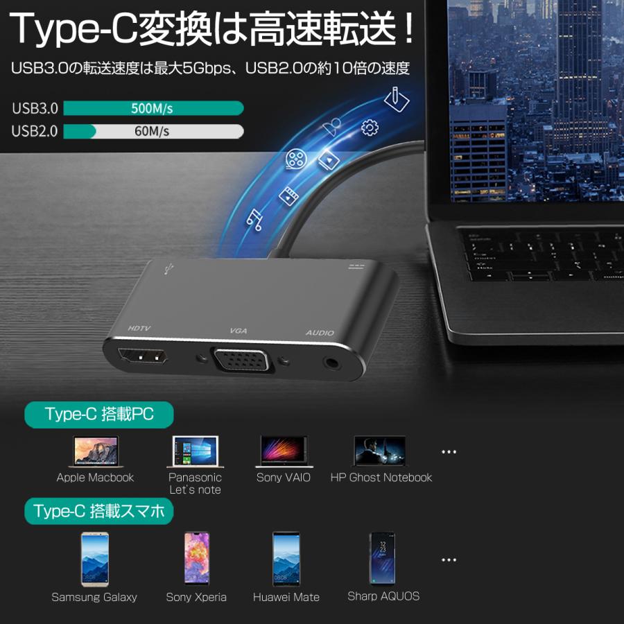 USB Type-C ハブ 5in1 4K USB3.0 ミラーリング HDMI VGA 個別のモニター PD充電 スマホゲーム 拡張 変換 黒 軽量 Mac Windows対応 1ヶ月保証 |  | 02