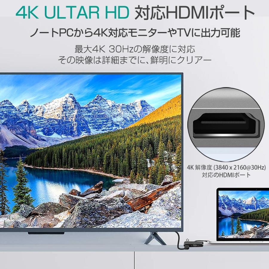 USB Type-C ハブ 5in1 4K USB3.0 ミラーリング HDMI VGA 個別のモニター PD充電 スマホゲーム 拡張 変換 黒 軽量 Mac Windows対応 1ヶ月保証 |  | 03