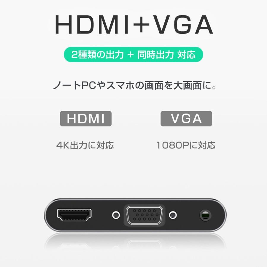 USB Type-C ハブ 5in1 4K USB3.0 ミラーリング HDMI VGA 個別のモニター PD充電 スマホゲーム 拡張 変換 黒 軽量 Mac Windows対応 1ヶ月保証 |  | 04