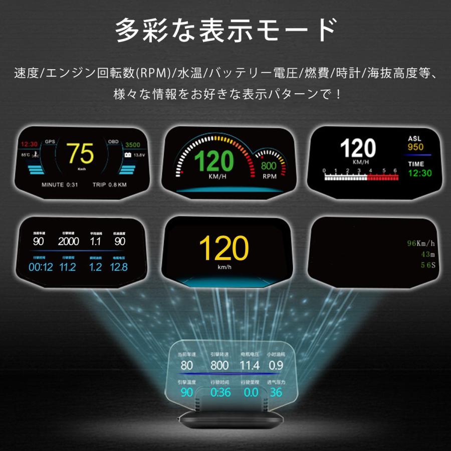 ヘッドアップディスプレイ HUD C1 OBD2+GPS 速度計 車 27の機能+48種類のフルカーデータ 大画面 二重表示防止 水温計 電圧 燃費 警告機能 6ヶ月保証 |  | 04