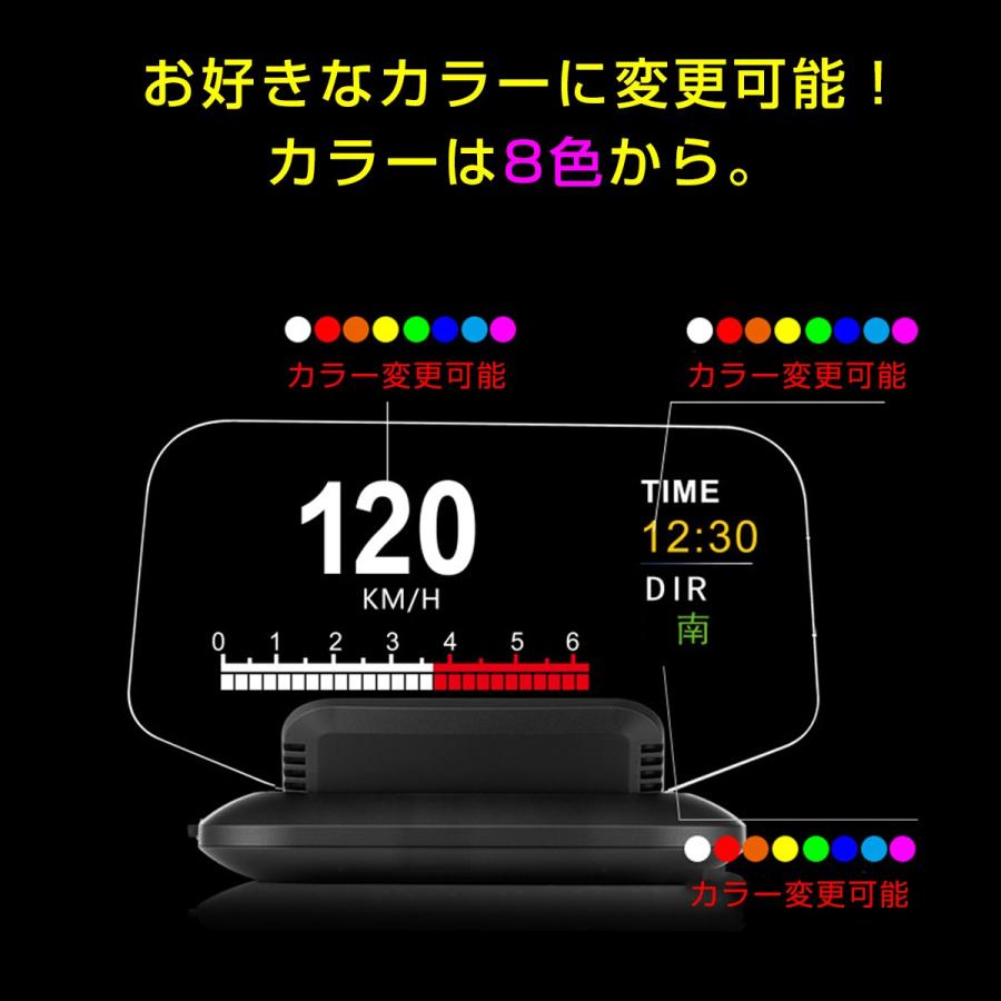 ヘッドアップディスプレイ HUD C1 OBD2+GPS 速度計 車 27の機能+48種類のフルカーデータ 大画面 二重表示防止 水温計 電圧 燃費 警告機能 6ヶ月保証 |  | 06