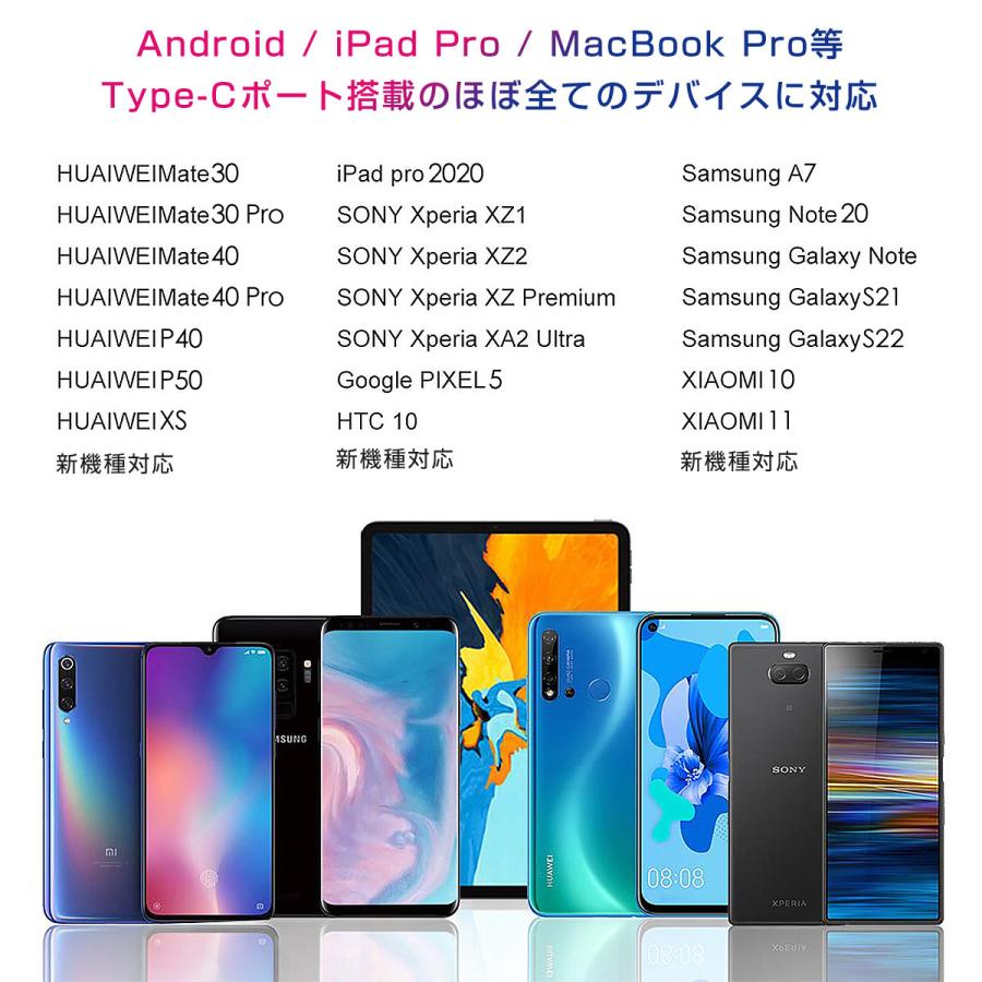 ipad proイヤホン変換アダプター 2in1 ケーブル Type C 音楽