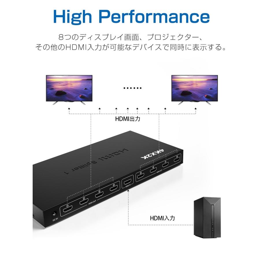 HDMI分配器 スプリッター 1入力8出力 4k 2K 3D 2160P HDMI 1.4b HDCP 1.4セレクター TV PC Xbox PS4 任天堂スイッチ プロジェクター等に対応 1ヶ月保証 |  | 04