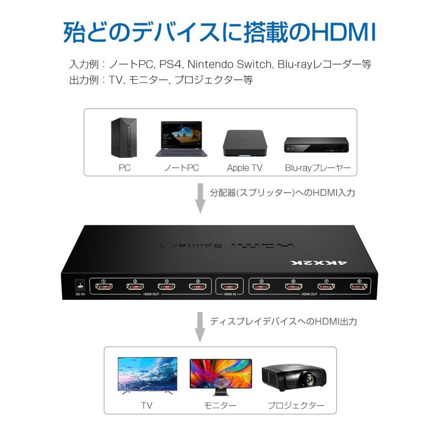 HDMI分配器 スプリッター 1入力8出力 4k 2K 3D 2160P HDMI 1.4b HDCP 1.4セレクター TV PC Xbox PS4 任天堂スイッチ プロジェクター等に対応 1ヶ月保証｜km-serv1ce｜06