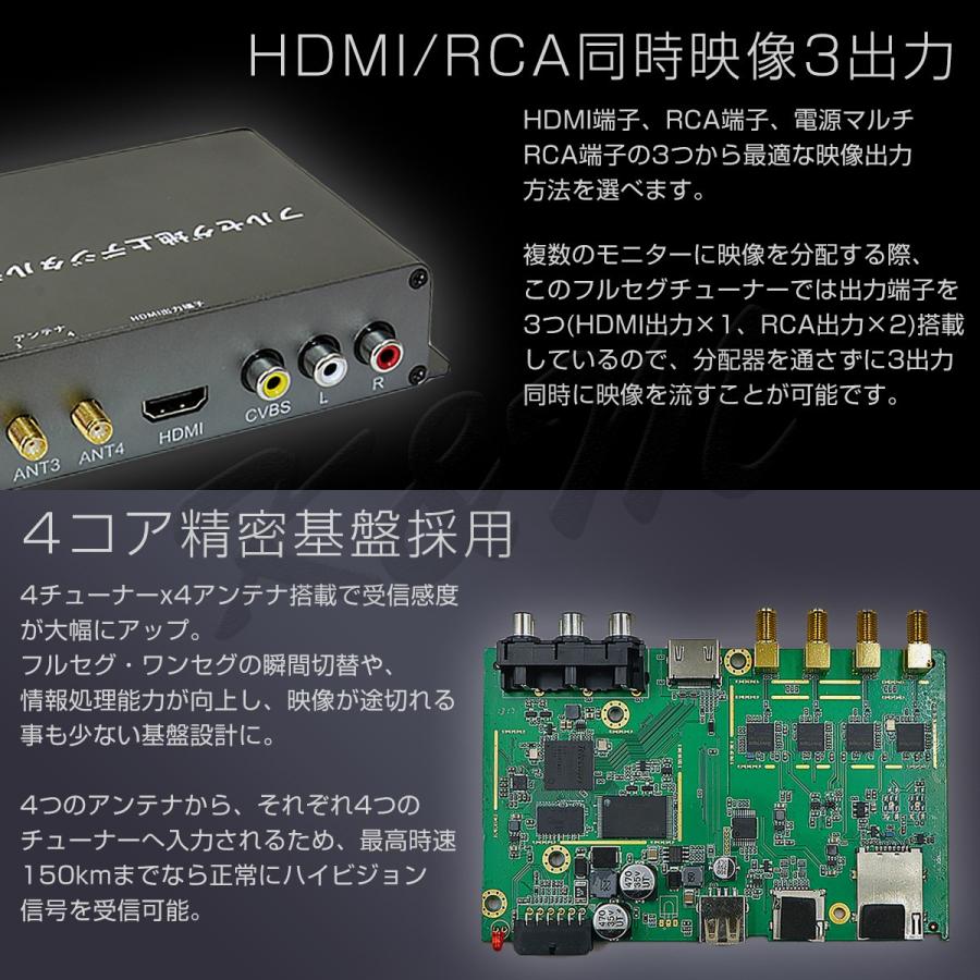 地デジチューナー カーナビ ワンセグ フルセグ HDMI 4x4 4チューナー 4アンテナ 高性能 高画質 TV 車載 miniB-CASカード付き 6ヶ月保証 |  | 02