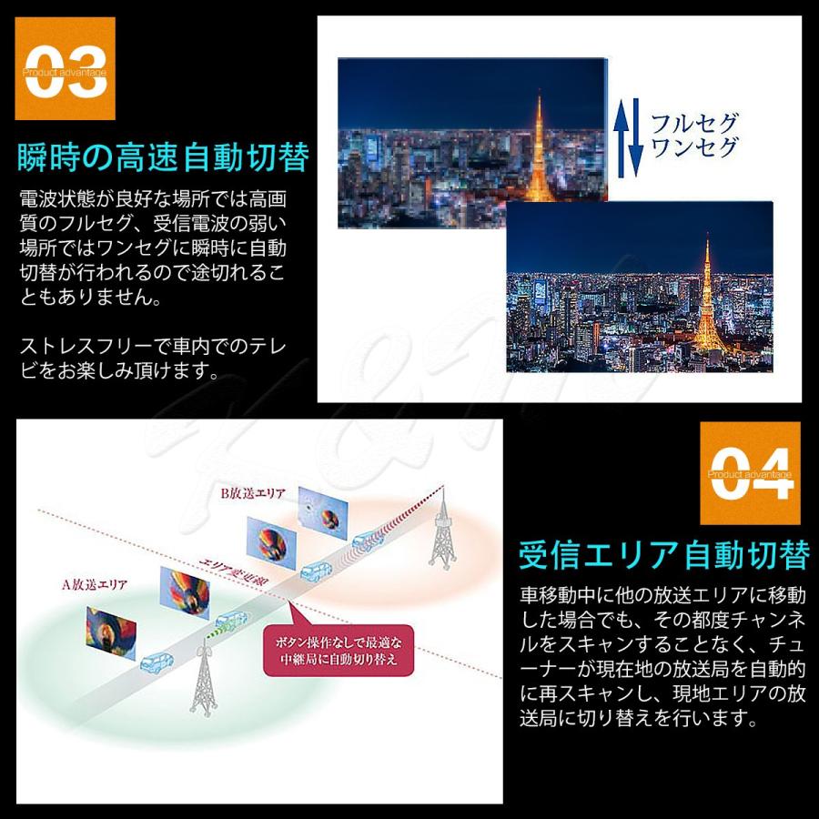 地デジチューナー カーナビ ワンセグ フルセグ HDMI 4x4 4チューナー 4アンテナ 高性能 高画質 TV 車載 miniB-CASカード付き 6ヶ月保証 |  | 04