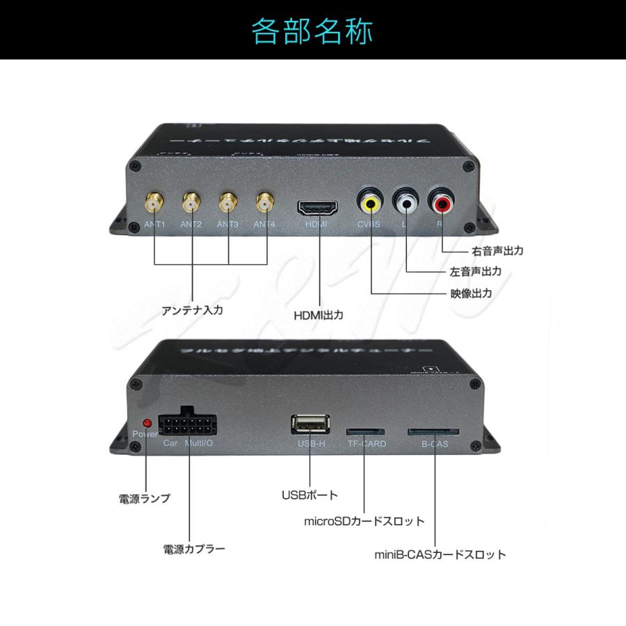 地デジチューナー カーナビ ワンセグ フルセグ HDMI 4x4 4
