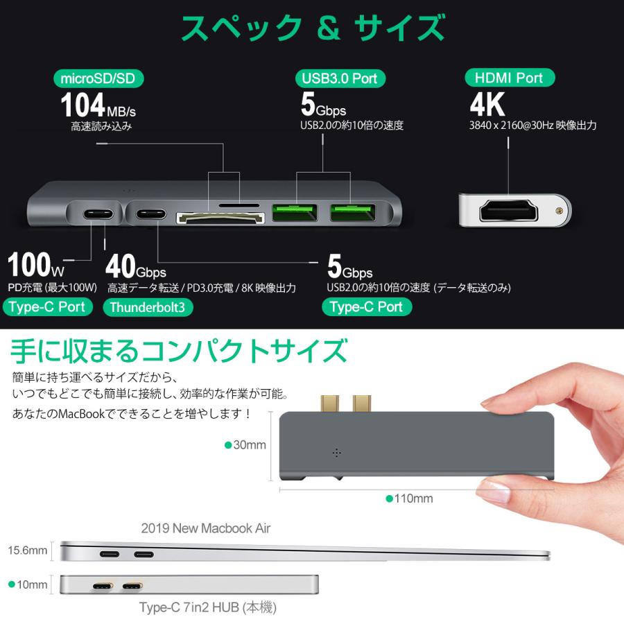 USB Type-C ハブ 7in1 USB3.0x2 4K 8K出力 HDMI Thunderbolt3