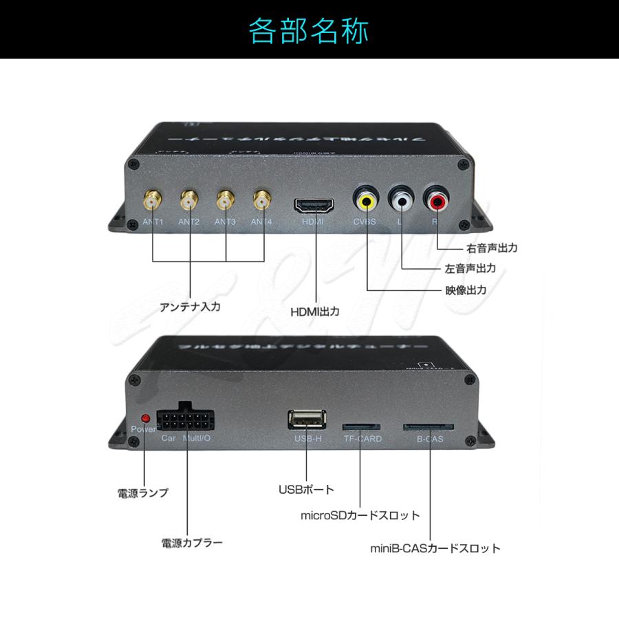 BMW用の非純正品 8/7/6/5/3/1シリーズ 地デジチューナー ワンセグ フルセグ HDMI 4x4 高性能 4チューナー 12V/24V miniB-CASカード付き 6ヶ月保証｜km-serv1ce｜09