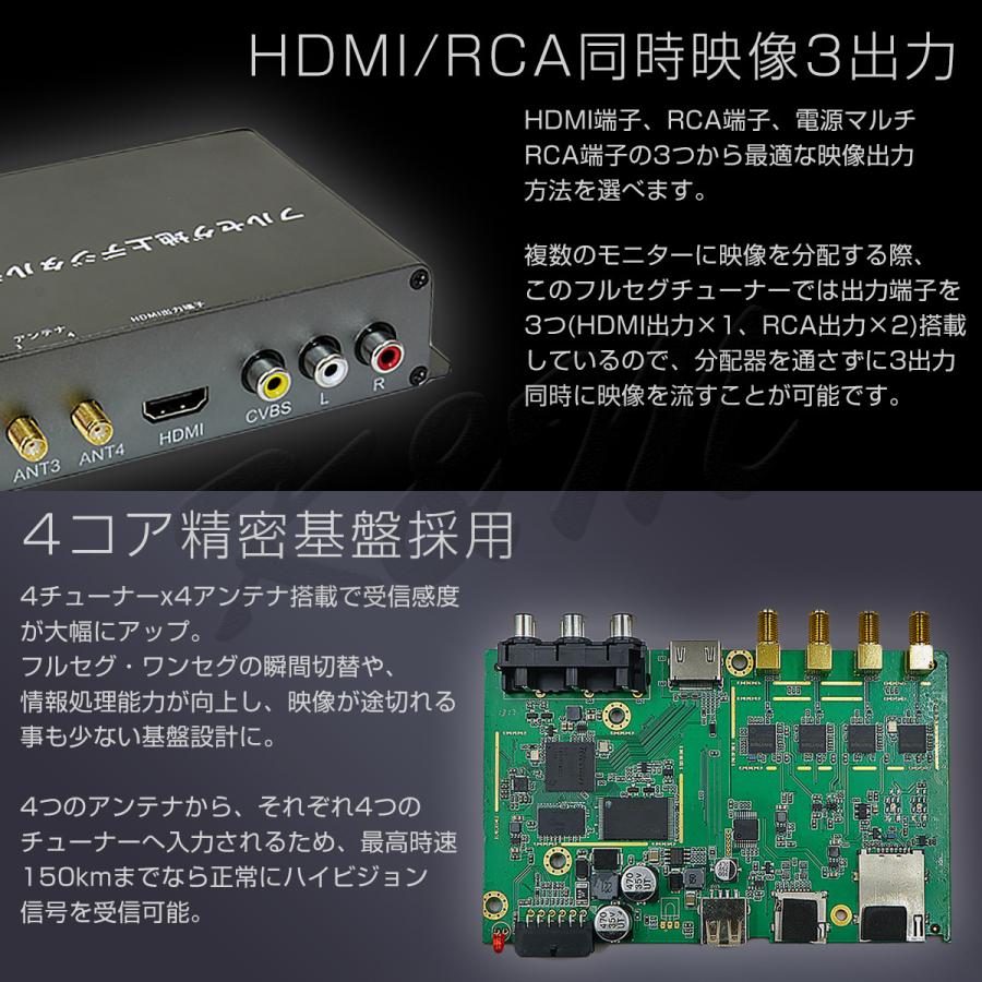 DAIHATSU互換性あり社外品 タント/タント エグゼ 地デジチューナー