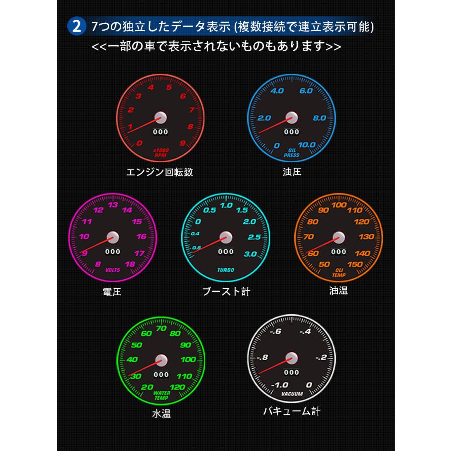 ヘッドアップディスプレイ Hud F10 Obd2接続 速度計 車 11の機能 4つの警告アラーム 複数接続でマルチディスプレイ化が可能 タコメーター 水温計 6ヶ月保証 Y Kmサービス 通販 Yahoo ショッピング