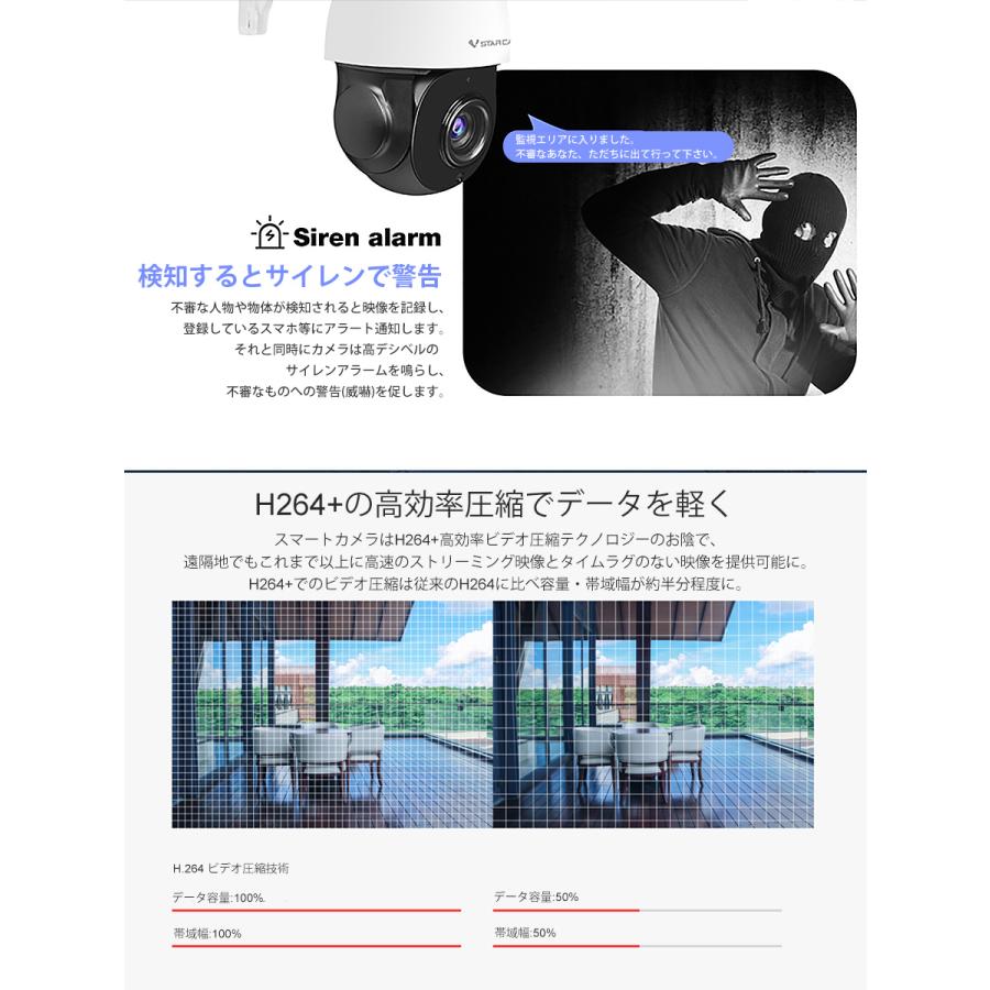 [大特価] 防犯カメラ ワイヤレス CS66Q-X18 VStarcam 400万画素 18倍ズーム ONVIF対応 wifi 無線 超高画質 屋内外兼用 MicroSDカード録画 PSE 技適 6ヶ月保証 【L3157189837】(16698円)