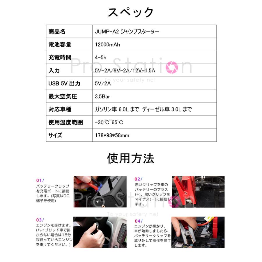 ジャンプスターター 12V車用エンジンスターター 電動空気入れ 12000mAh