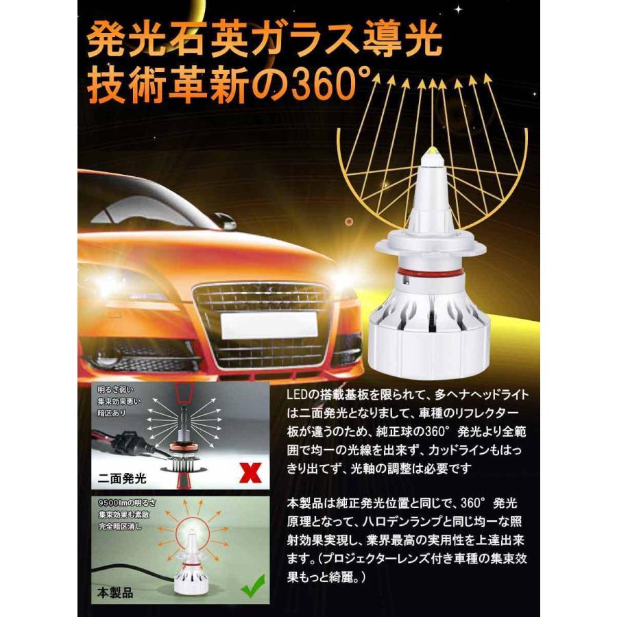 Hiページ なな ZX-7RR Ninja(カワサキ) | ななあーるの愛車 | みんカラ