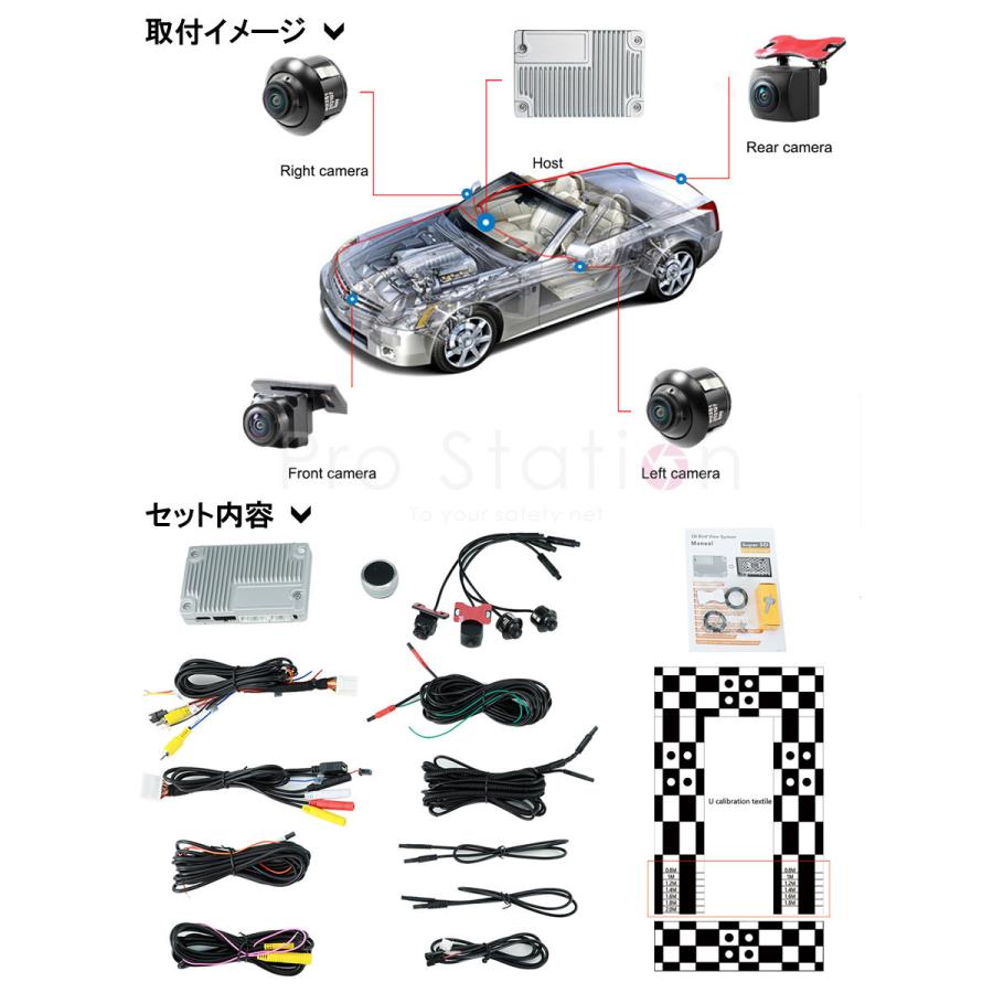 3Dアラウンドビュー ドライブレコーダー1080P 360度鳥瞰パノラマ映像 全方向3Dバードビューモニターシステム 空中映像 映像調整シート付 3ヶ月保証の画像