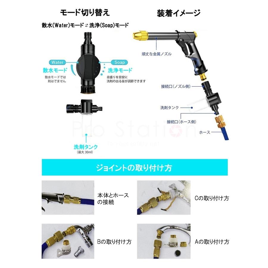 高圧洗浄機用ホースとガンセット 高圧洗浄機用 6m 高圧ホース & トリガーガン セット 洗車 外壁 清掃