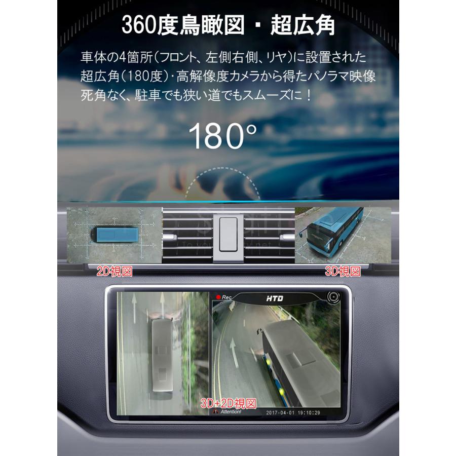 3Dアラウンドビュー Android11モニター メモリ128GBセット ドライブ  