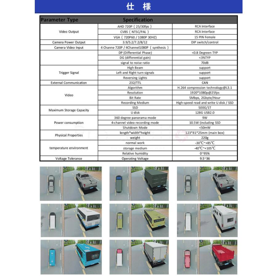 3Dアラウンドビュー Android11モニター メモリ128GBセット ドライブレコーダー 中型大型車対応 1080P AHD対応 Sonyレンズ 3ヶ月保証の画像