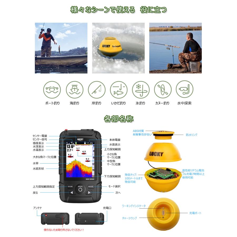 LUCKYLAKER 魚群探知機 防水 ワイヤレス 魚探 投げ釣り ワカサギ