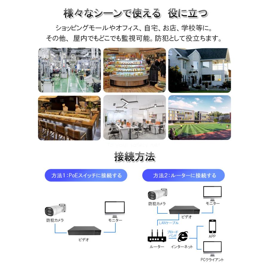 VSTARCAM POE防犯カメラ500万画素4台 NVRセット ONVIF対応 2880*1620