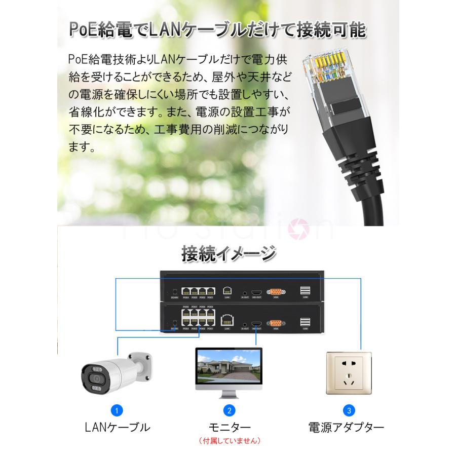 POE防犯カメラ500万画素8台 NVRセット ONVIF対応 2880*1620 録画録音 