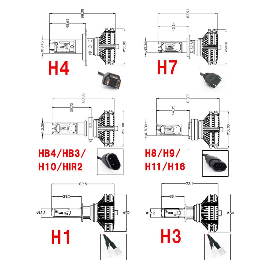 HONDA用の非純正品 ライフダンク H12.12〜H15.8 JB3・4 ヘッドライト(HI)[H1] LED H1 2個入り 12V 24V 6ヶ月保証｜km-serv1ce｜09