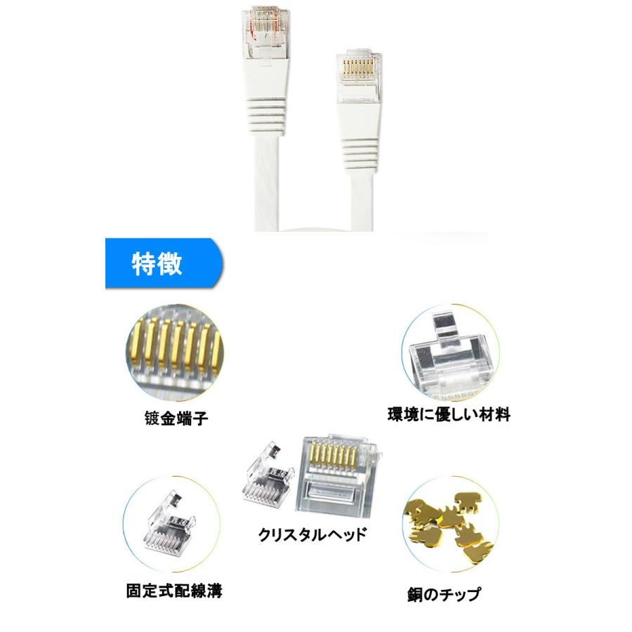 LANケーブル フラット CAT6 10M 白色 Flat 1000BASE-TX対応 薄型