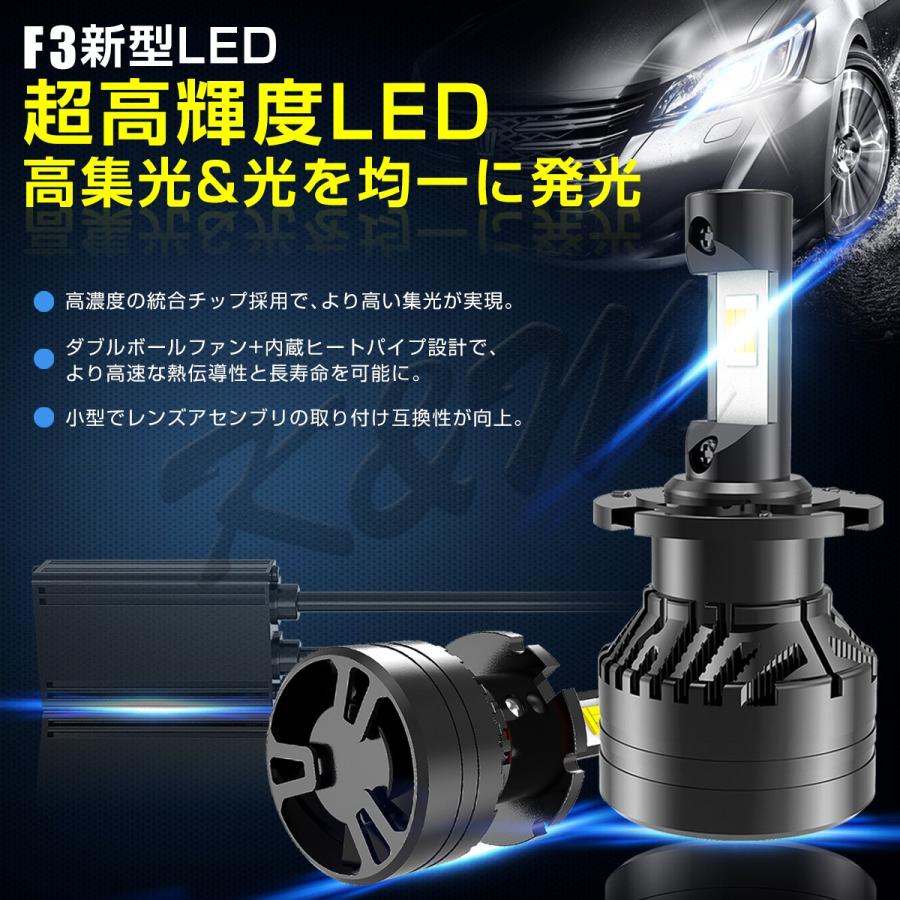 TOYOTA用の非純正品 クラウン Royal(Minor前) H15.12〜H17.9 GRS18# NightView ヘッドライト(LO)[D2R] LED D2R 2個入り 12V 24V 6ヶ月保証｜km-serv1ce｜04