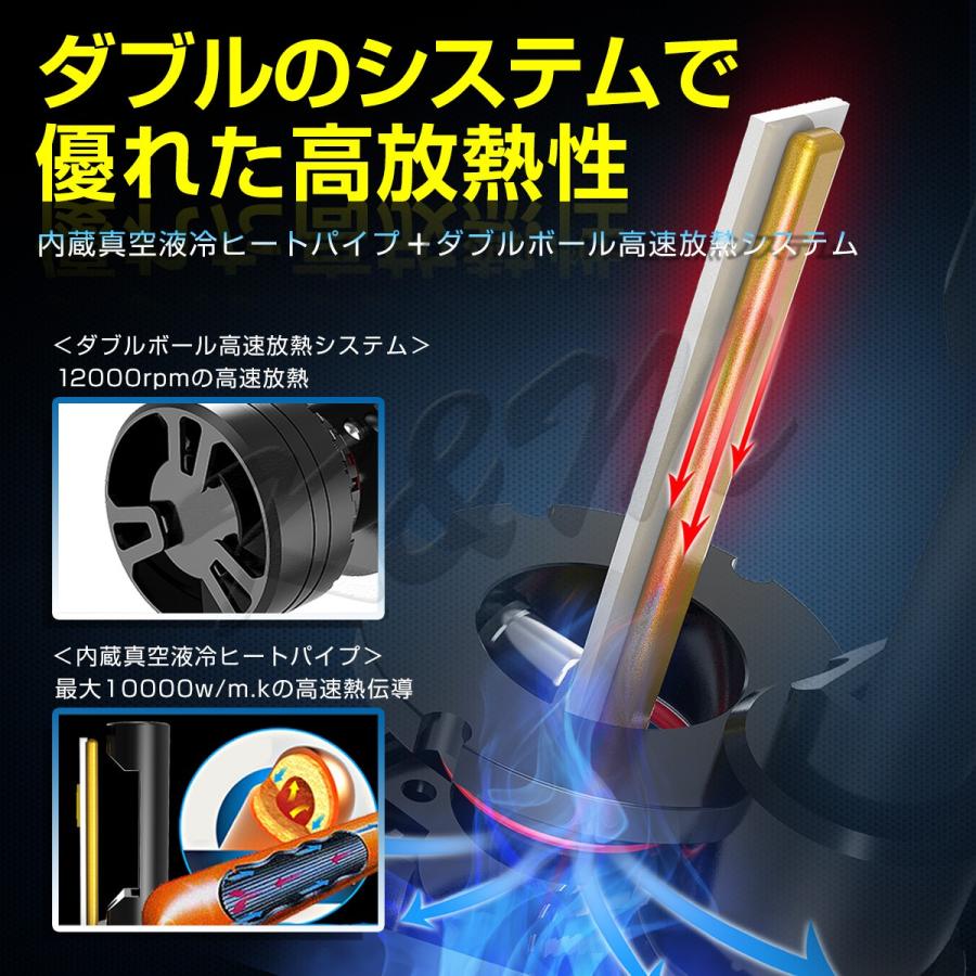 TOYOTA用の非純正品 クラウン アスリート H11.9〜H15.11 JZS17 ヘッド