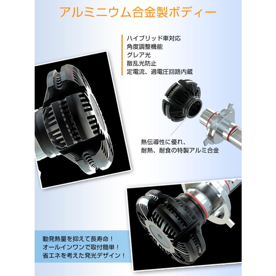 KAWASAKI用の非純正品 ZX400 ヘッドライト(LO)[H4(Hi/Lo)] LED H4 HI/LO 2個入り 12V 24V 6ヶ月保証｜km-serv1ce｜07