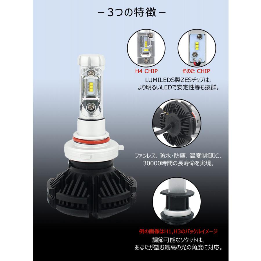 KAWASAKI用の非純正品 バリオスI ヘッドライト(LO)[H4(Hi/Lo)] LED H4 HI/LO 2個入り 12V 24V 6ヶ月保証｜km-serv1ce｜08