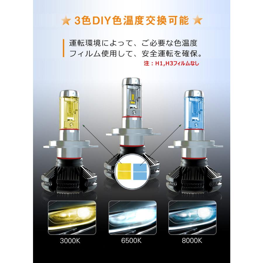 FORD用の非純正品 MUSTANG H18〜＃ ヘッドライト(LO)[H4] LED H4 HI/LO 2個入り 12V 24V 6ヶ月保証｜km-serv1ce｜05