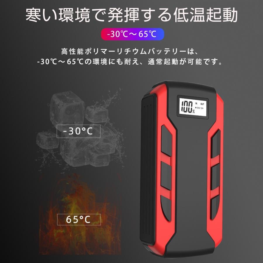 ジャンプスターター 12V車用エンジンスターター ブースターケーブル 12000mAh 車のバッテリー上がり対策 LED緊急ライト搭載 PSE 6ヶ月保証 |  | 04