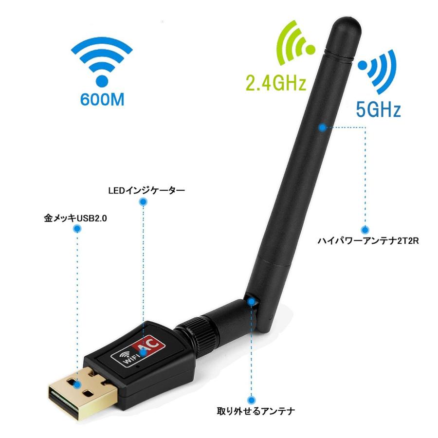 usb wifi アダプター 子機 親機 無線lan ハイパワーアンテナ 11ac/n/a/g/b 2.4GHz 150Mbps/5GHz 433Mbps対応 Windows 1ヶ月保証｜km-serv1ce｜03