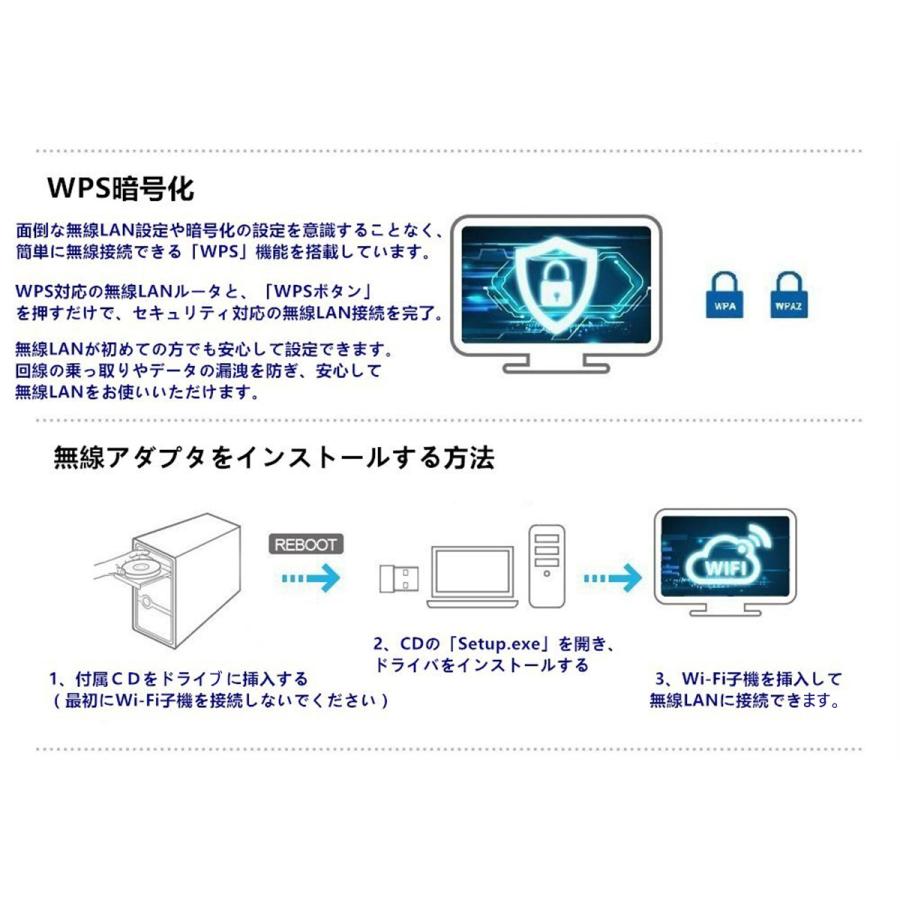 usb wifi アダプター 子機 親機 無線lan ハイパワーアンテナ 11ac/n/a/g/b 2.4GHz 150Mbps/5GHz 433Mbps対応 Windows 1ヶ月保証 |  | 04