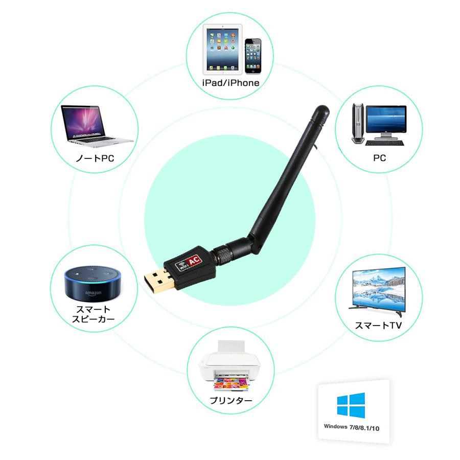 usb wifi アダプター 子機 親機 無線lan ハイパワーアンテナ 11ac/n/a/g/b 2.4GHz 150Mbps/5GHz 433Mbps対応 Windows 1ヶ月保証 |  | 07