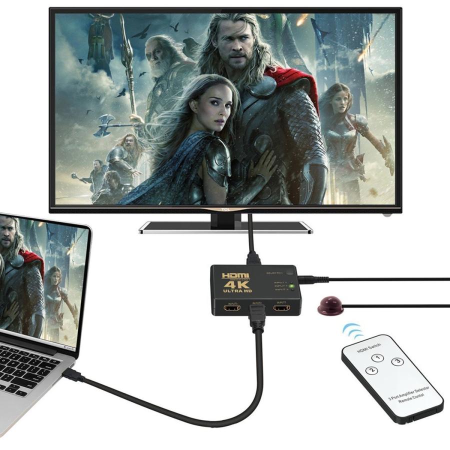 HDMI セレクター 分配器 切替器 fire tv stick 3入力1出力 4K 2K FHD対応 3D映像対応 USB給電ケーブル リモコン付き TV PC等に対応 1ヶ月保証｜km-serv1ce｜03