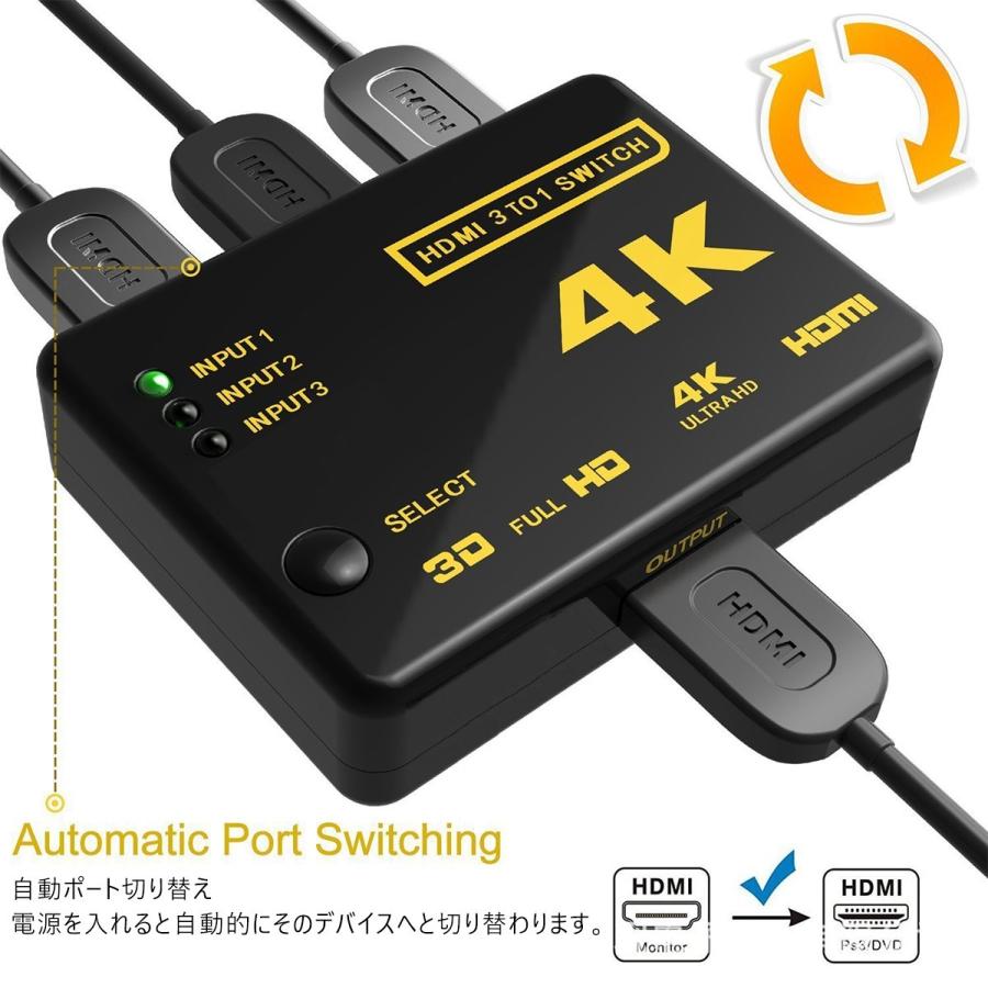 HDMI セレクター 分配器 切替器 fire tv stick 3入力1出力 4K 2K FHD対応 3D映像対応 USB給電ケーブル リモコン付き TV PC等に対応 1ヶ月保証｜km-serv1ce｜05