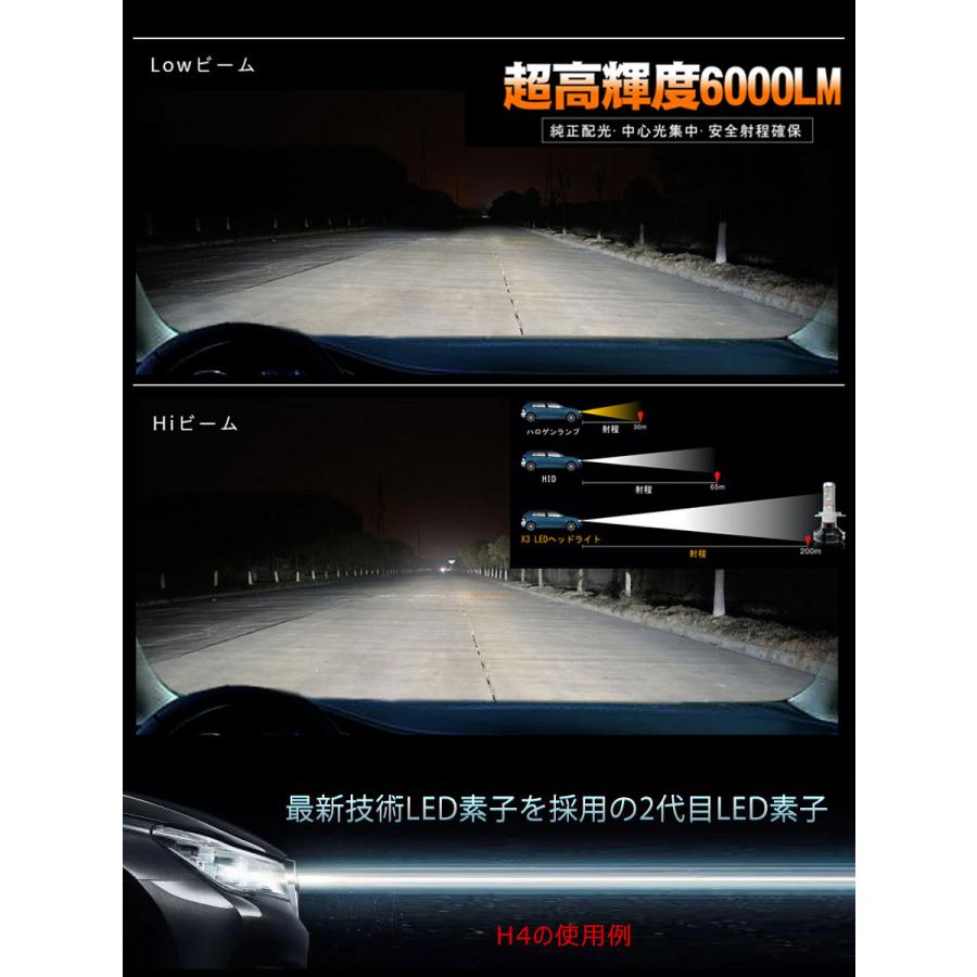 SUZUKI用の非純正品 GSR750 2013-2015 GR7NA ヘッドライト(LO)[H4] LED H4 HI/LO 2個入り 12V 24V 6ヶ月保証｜km-serv1ce｜06