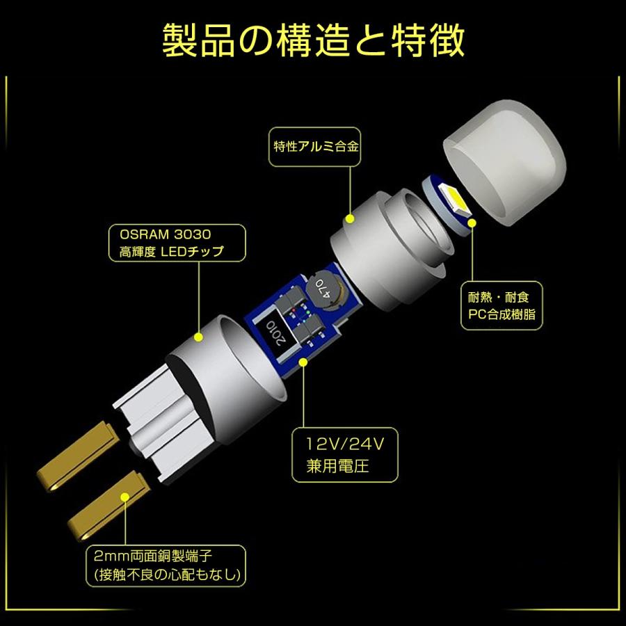 KAWASAKI用の非純正品 ZX-14R 2016-2017 ZXT40H 車幅灯[T10] LED 白