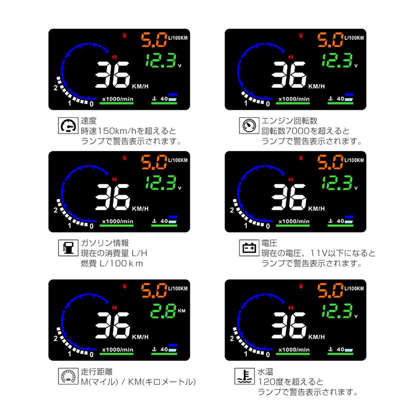 ヘッドアップディスプレイ HUD A8 OBD2 5.5インチ 大画面 カラフル 日本語説明書 車載スピードメーター ハイブリッド車対応 宅配便送料無料 6ヶ月保証 |  | 08