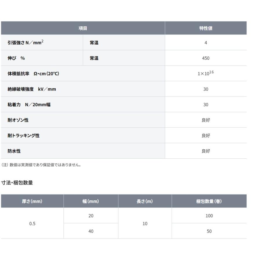 【提携倉庫から出荷】古河電工パワーシステムズ エフコテープ2号 自己融着テープ 高圧絶縁テープ 長さ10m 幅20mm [31850] |  | 01