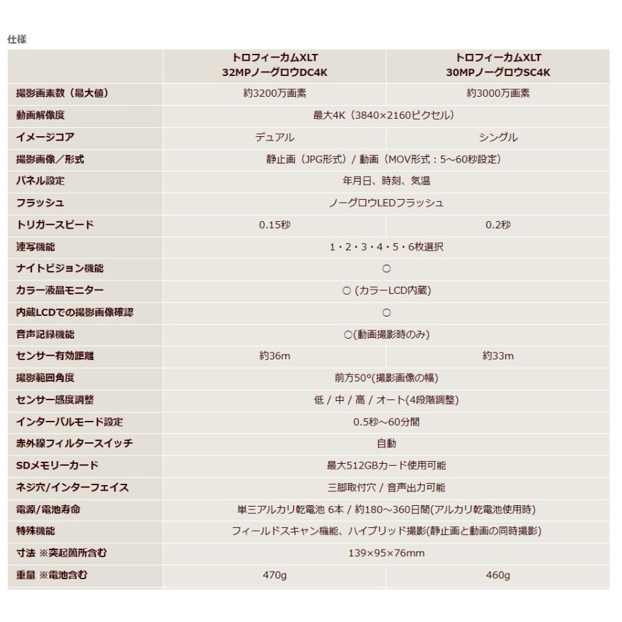 【提携倉庫から出荷】ブッシュネル（Bushnell）トロフィーカムXLT 32MPノーグロウDC4K CORE DS-4K [HNS000152] |  | 02