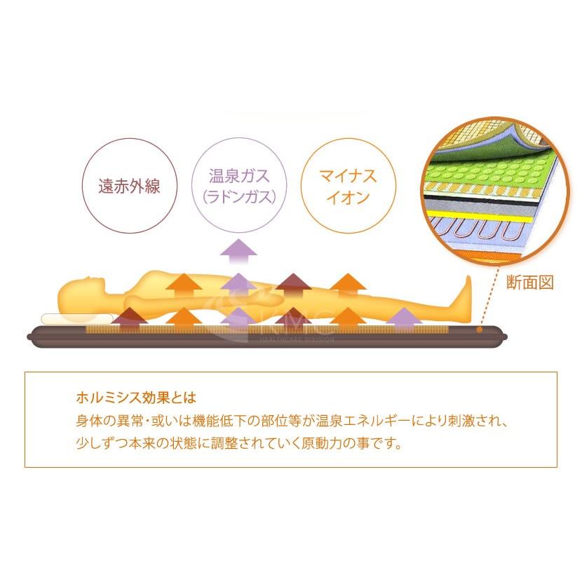 Newラジウム岩盤浴マット セラミックスと温熱で健康岩盤浴ライフ 神戸メディケア Kmc卸販売yahoo 店 通販 Yahoo ショッピング