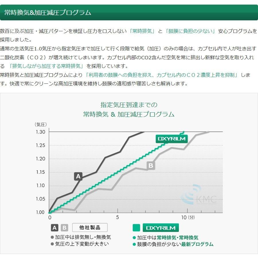 家庭用〜業務対応 酸素カプセル OXYRIUM オキシリウム 日本製 ALLアルミニウム一体型 ハードモデル 酸素発生器接続可能の画像