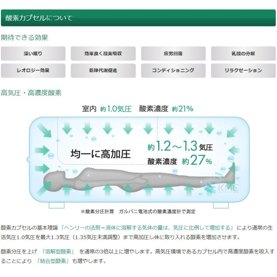 家庭用〜業務対応 酸素カプセル OXYRIUM オキシリウム 日本製 家庭用〜業務対応 酸素カプセル OXYRIUM オキシリウム 日本製