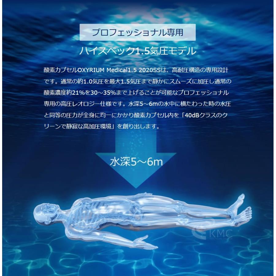 ハイスペック 酸素カプセル OXYRIUM MEDICAL オキシリウム