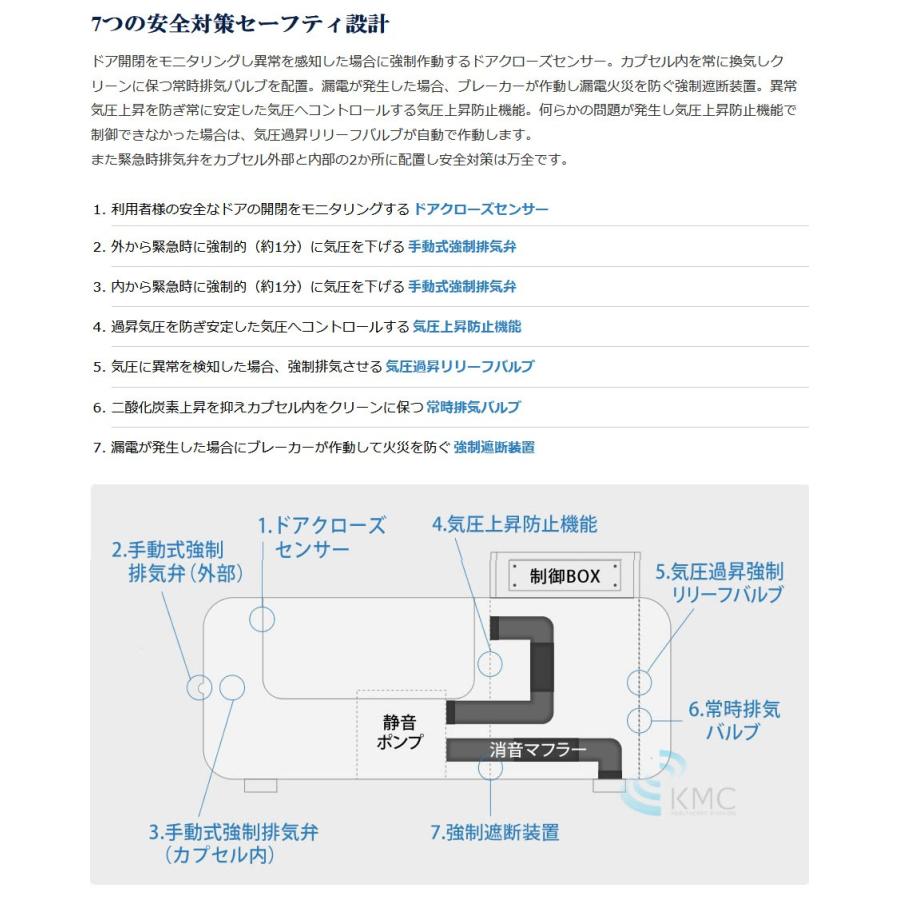 ハイスペック 酸素カプセル OXYRIUM MEDICAL オキシリウム ハイスペック 酸素カプセル OXYRIUM MEDICAL オキシリウム