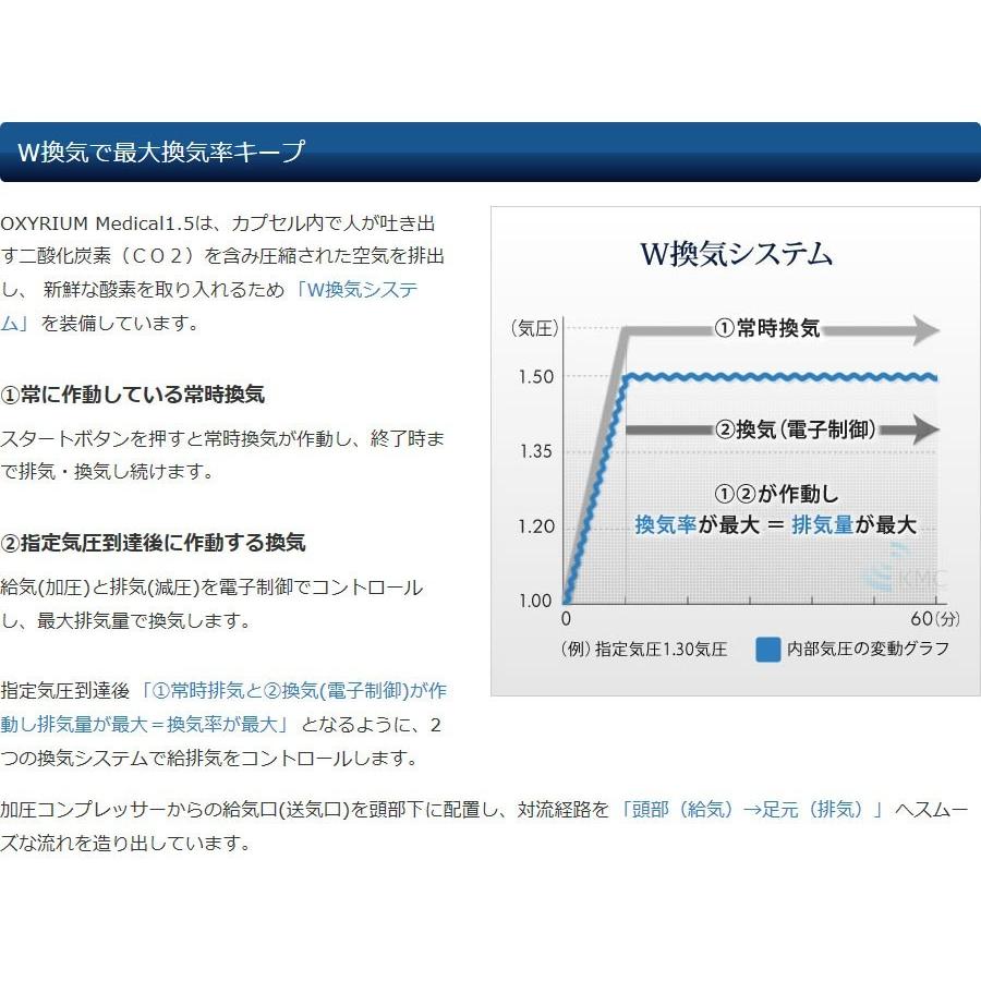 ハイスペック 酸素カプセル OXYRIUM MEDICAL オキシリウムメディカル 1.5気圧(＜1.6気圧)日本製 ALLアルミニウム一体型 ハードモデル 酸素発生器接続の画像